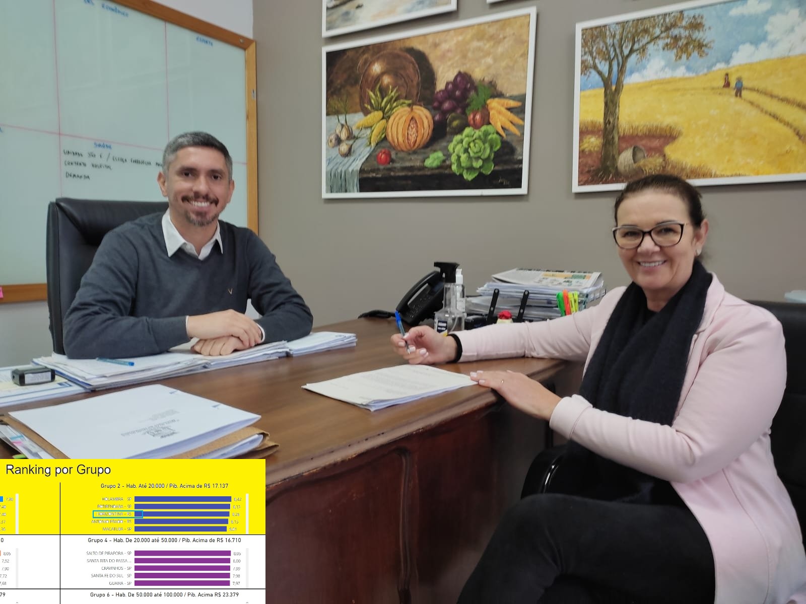 HORIZONTINA É DESTAQUE NACIONAL E A MELHOR DO RS NO ÍNDICE DE GOVERNANÇA MUNICIPAL IGM-CFA