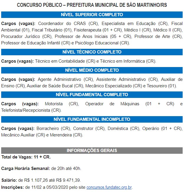 Concurso Público da Prefeitura Municipal de São Martinho/RS recebe inscrições até 05/03