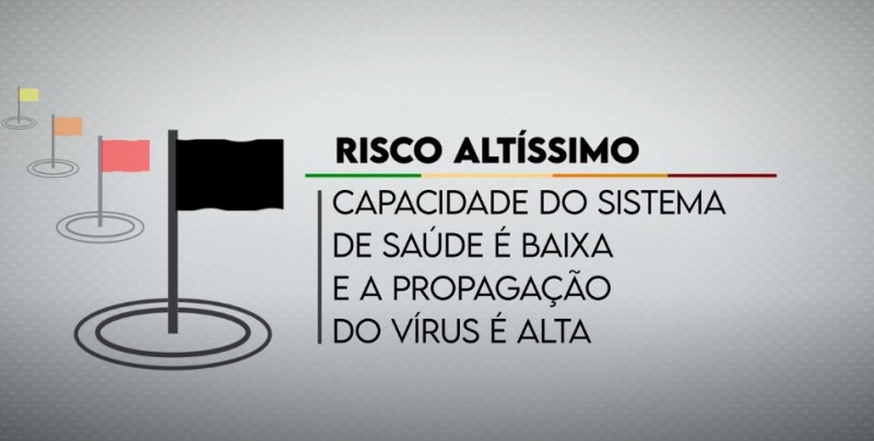 Bandeira preta e suspensão da cogestão: governo esclarece dúvidas sobre novas medidas